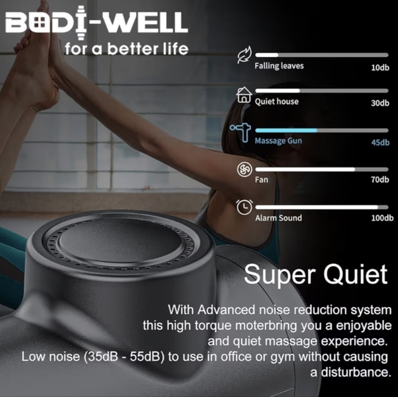 NWT Deep Tissue Massage Gun for Gym, Exercise, Muscle Recovery, Body Pain, Black - Picture 2 of 6